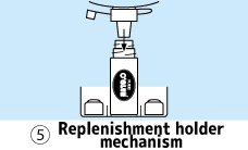 補充製品5