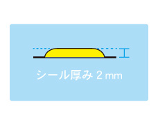 使用例1