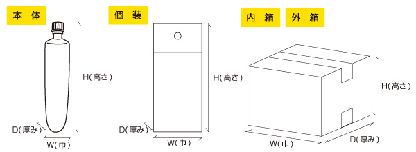 カミクールイメージ